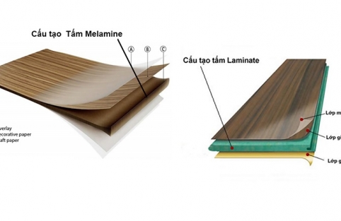 BỀ MẶT LAMINATE LÀ GÌ? ỨNG DỤNG LAMINATE TRONG NỘI THẤT HIỆN NAY